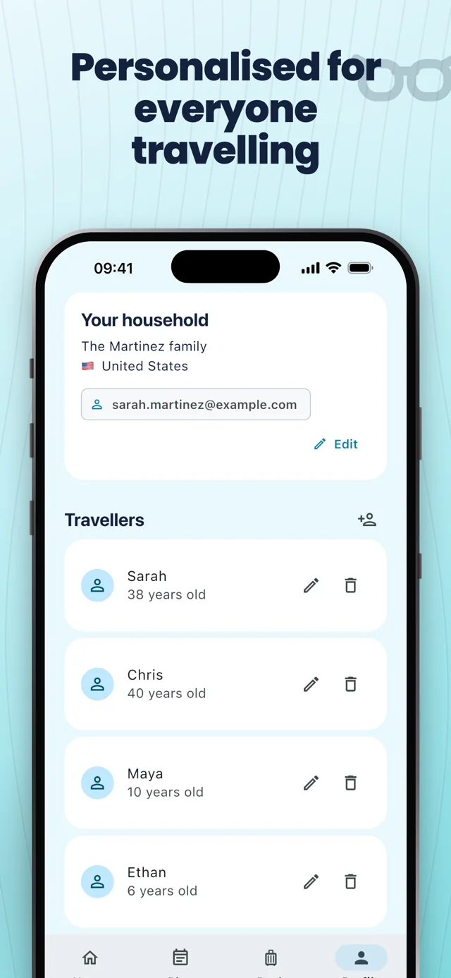 Set up your travellers — Packfolk